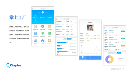 金蝶云星空是金蝶集團(tuán)面向中小型企業(yè)的一個(gè)核心產(chǎn)品。作為核心應(yīng)用的移動(dòng)應(yīng)用,我們提供了基于云之家、企業(yè)微信、WeLink、釘釘、小程序等平臺(tái)的全面的移動(dòng)應(yīng)用套件,可以覆蓋企業(yè)移動(dòng)化辦公。真正做到高效敏捷,全面移動(dòng)化的要求。